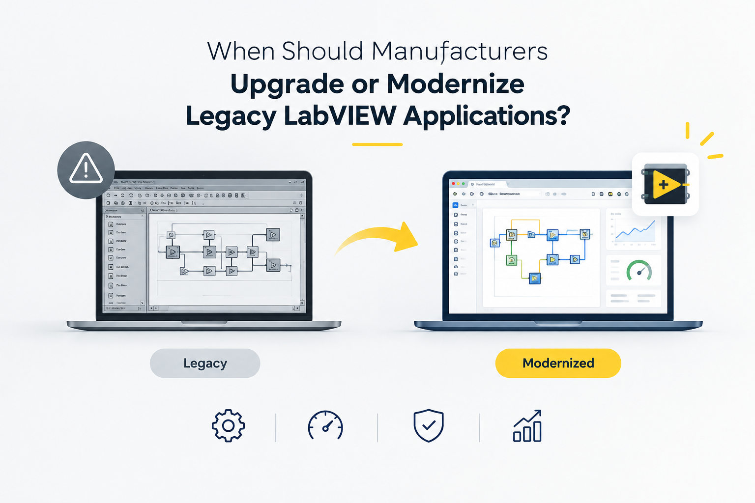 When manufacturers should upgrade or modernize legacy LabVIEW applications for better performance, security, scalability, and maintenance.