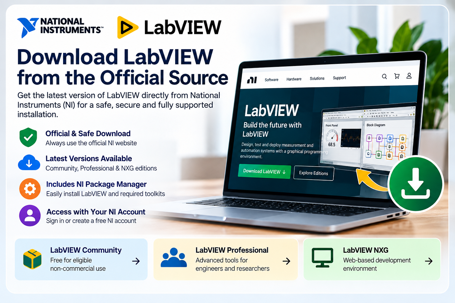 LabVIEW software download guide promoting official download resources and available editions