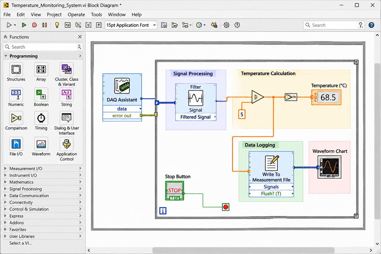 Example LabVIEW temperature monitoring block diagram with signal processing and data logging
